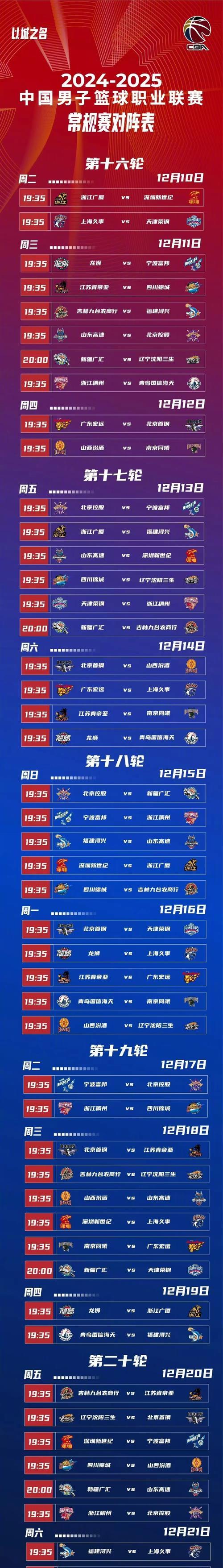 CBA常规赛赛程吃紧，休斯敦火箭今晚外线爆发，目标明确，年轻球员获得机会的简单介绍