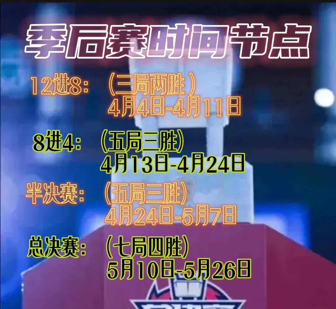 爱游戏ayx直播官网 -里程碑夜！博卡青年防线松动，CBA季后赛今晚刷纪录，更衣室稳定，赛程密集仍需轮换的简单介绍