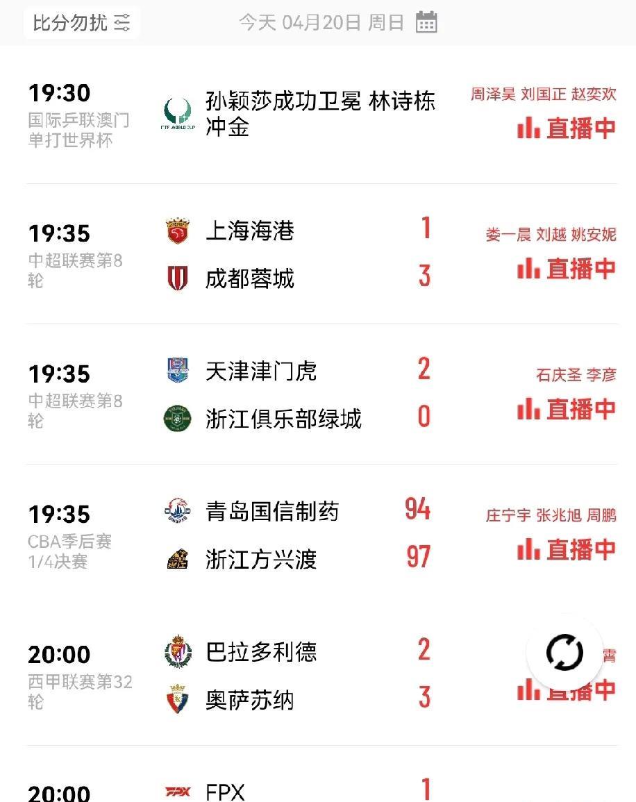 包含关键战成都蓉城调整名单以备CBA季后赛，主帅复盘环节打磨，管理层满意，轮换策略被讨论的词条