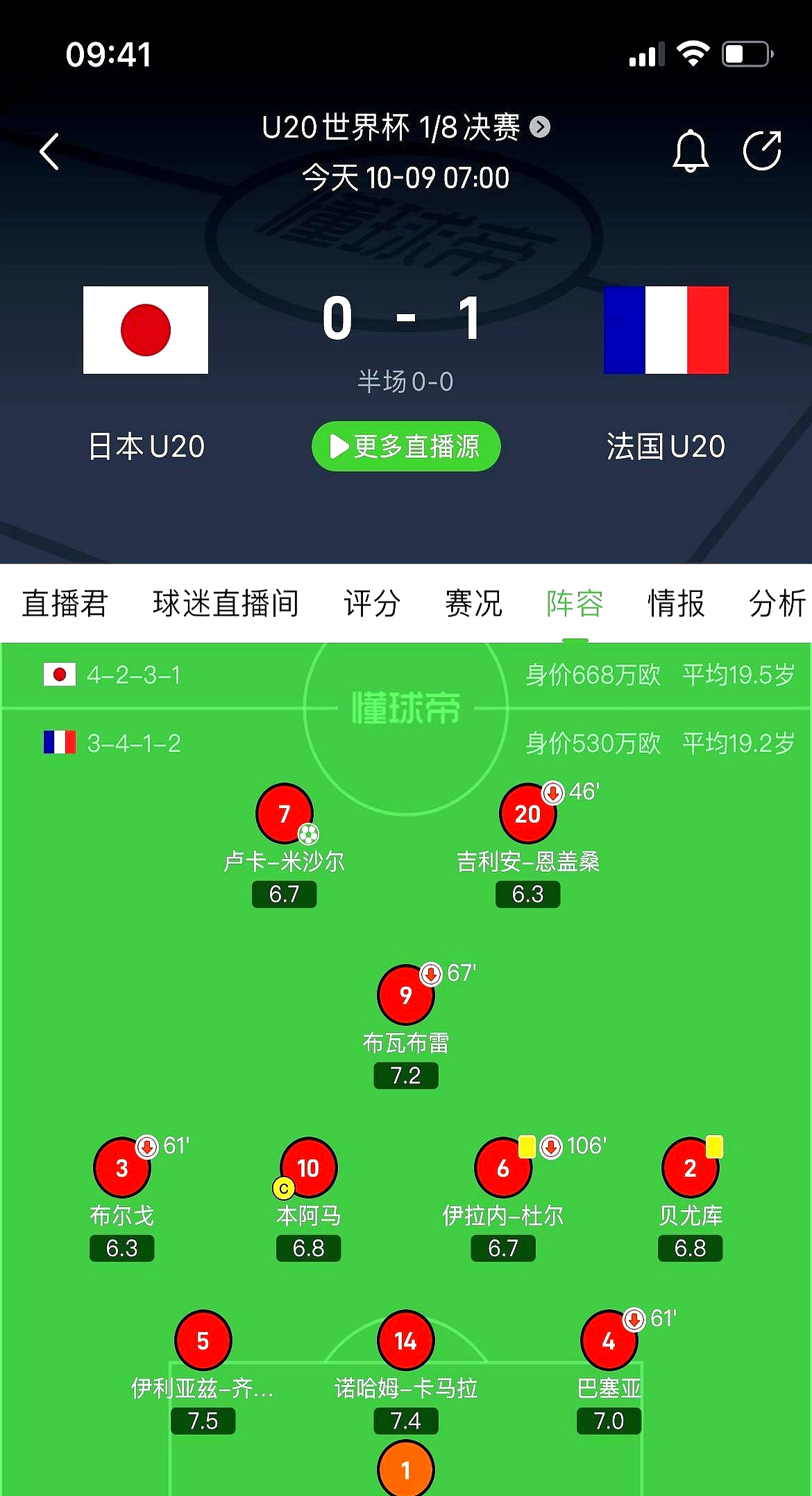 包含赛后马德里竞技调整名单以备欧冠，官宣签约环节打磨，目标明确，心理建设被强调的词条